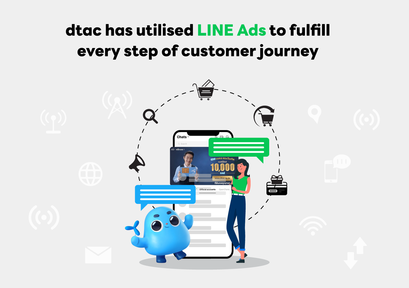 dtac has succeeded a marketing hook, utilizing LINE Ads to fulfil every step of customer journey